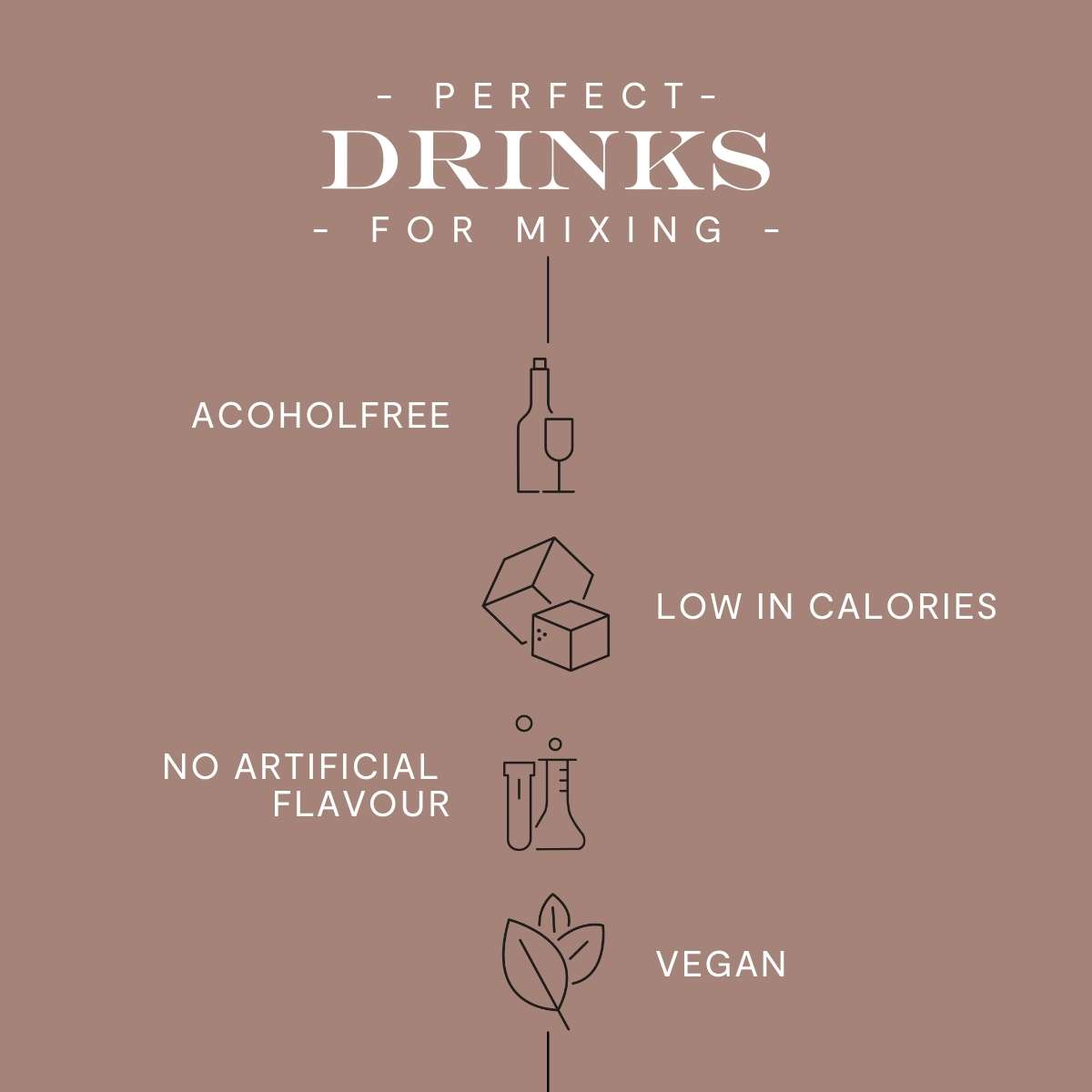 Mini PROBIERSET: Laori Spice Mini + GRATIS Ginger Beer