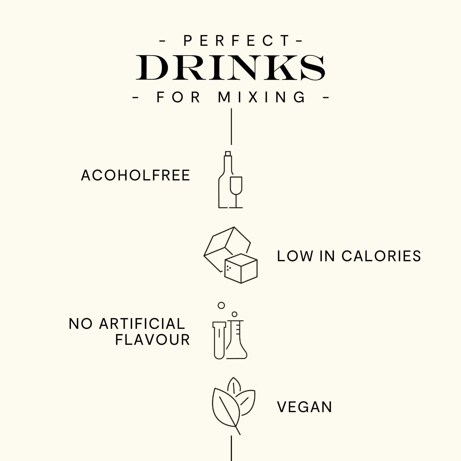 Délicieux coffret de dégustation : toutes les alternatives Laori sans alcool